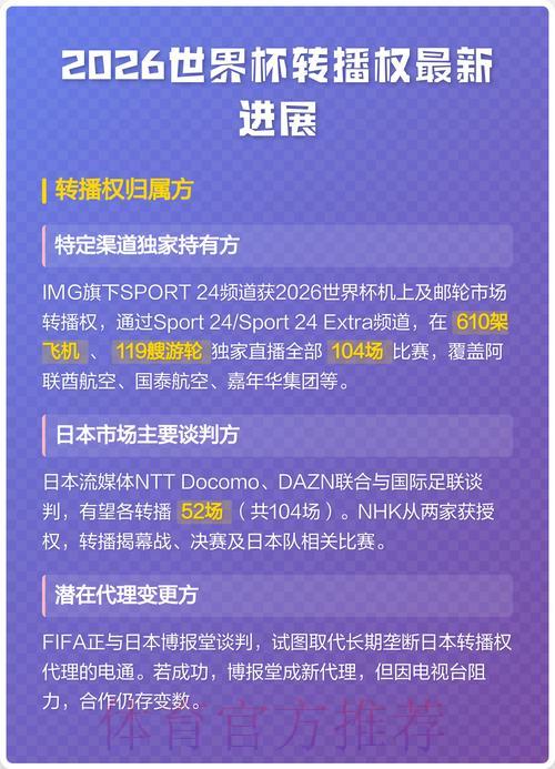 2026世界杯直播时间：何时可以观看现场转播？
