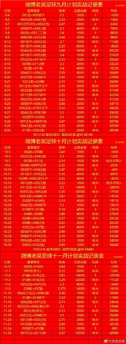 全面揭秘：世界杯投注入口地址获取指南