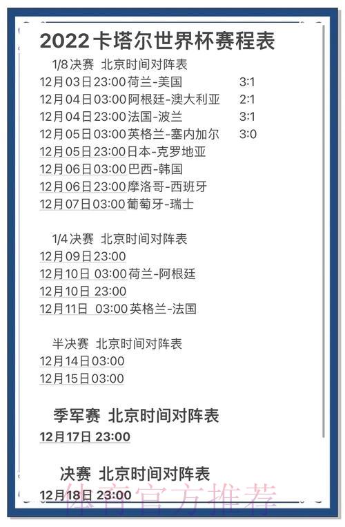 世界杯竞猜平台必备热门预测攻略