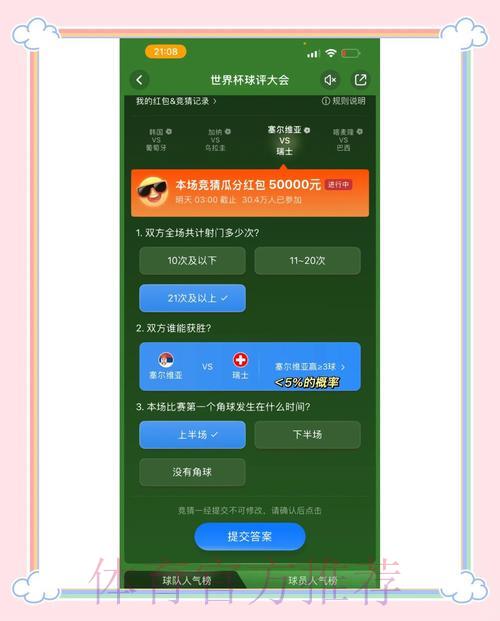 世界杯竞猜平台精选活动推荐攻略
