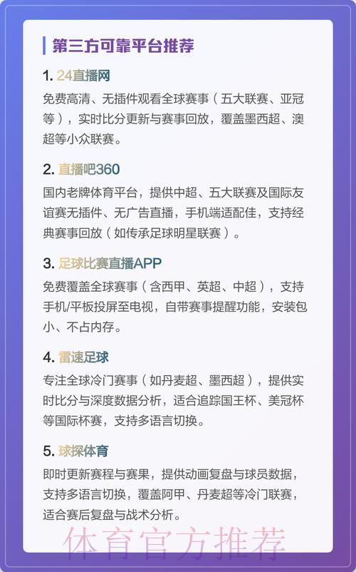 世界杯高清直播平台精选推荐攻略 世界杯高清直播平台精选推荐攻略