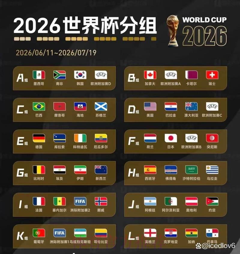 2026年世界杯高清直播免费观看平台全攻略 2026年世界杯高清直播免费观看平台全攻略