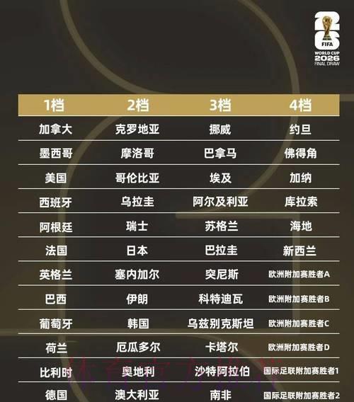 2026年世界杯竞猜网页版完整玩法指南与深度解析