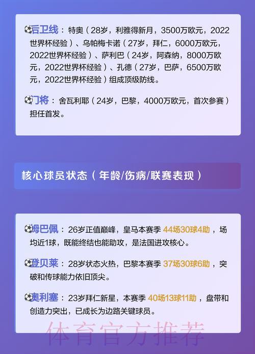 2026年世界杯各队综合实力全面评估与排名解读