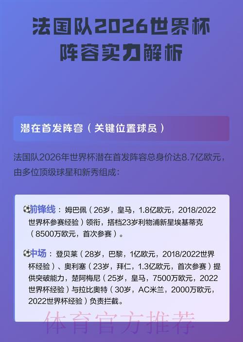 2026年世界杯各队综合实力全面评估与排名解读