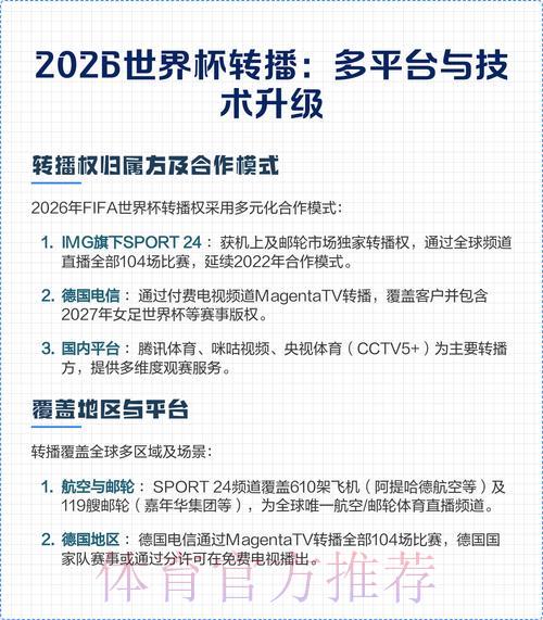2026年世界杯官方转播平台全面解读