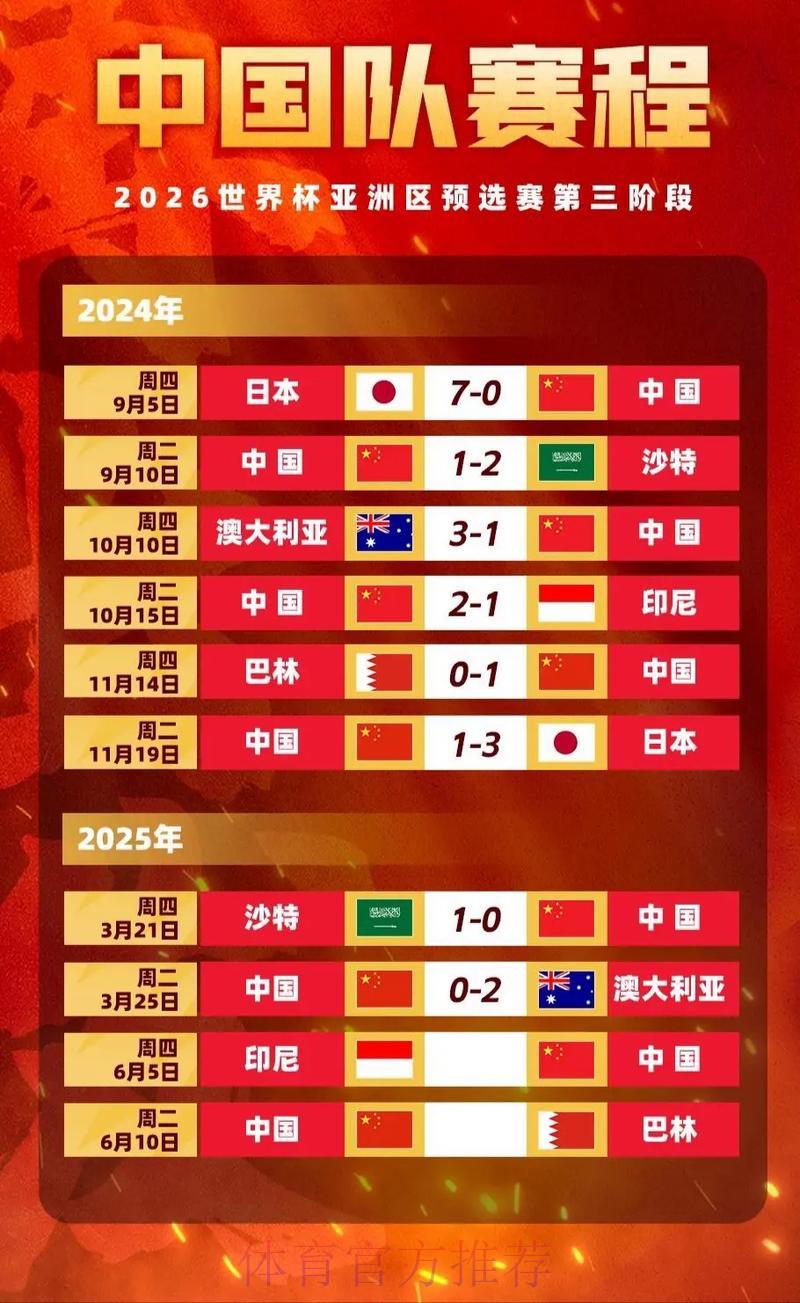 世界杯赛果预测：深度解析赔率变动规律