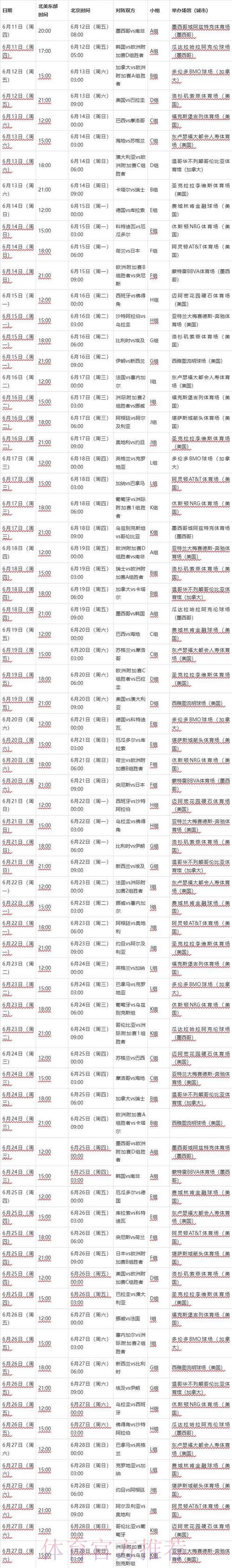 2026世界杯决赛完整比分及赛况全程回顾