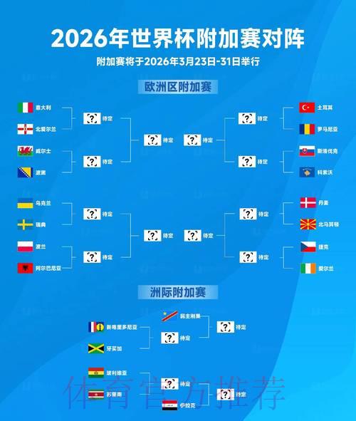 2026年世界杯竞猜预测攻略与入口地址完整指南
