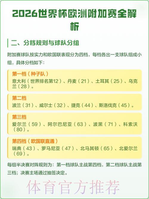 2026世界杯竞猜平台最新网址推荐与详细解析 2026世界杯竞猜平台最新网址推荐与详细解析