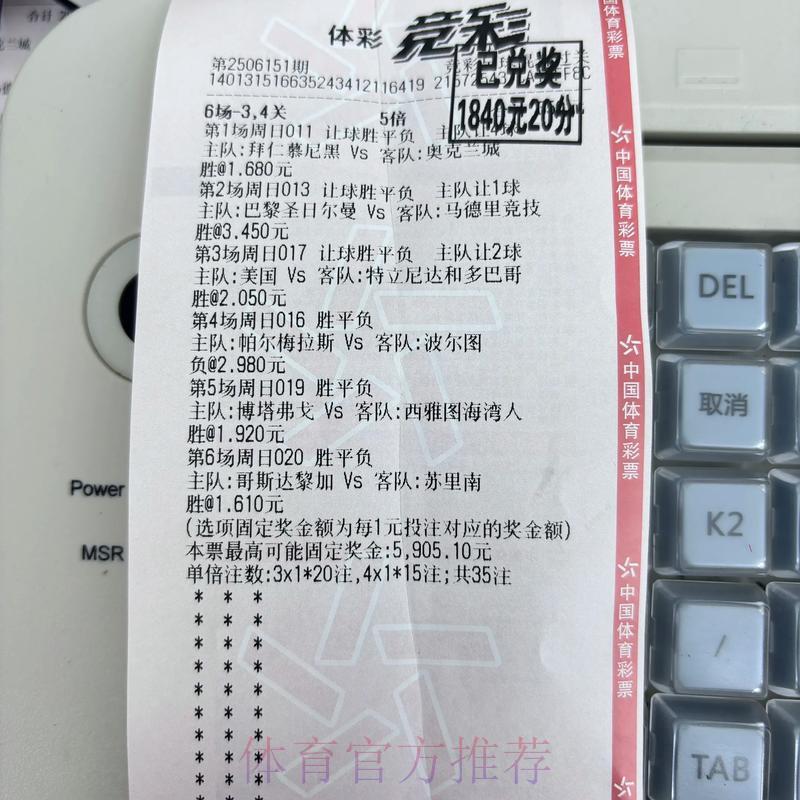 世界杯足球竞猜秘籍：边欣赏赛事边轻松获利！