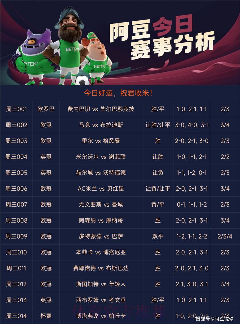 世界杯预选赛：助你制胜的顶级竞猜应用推荐