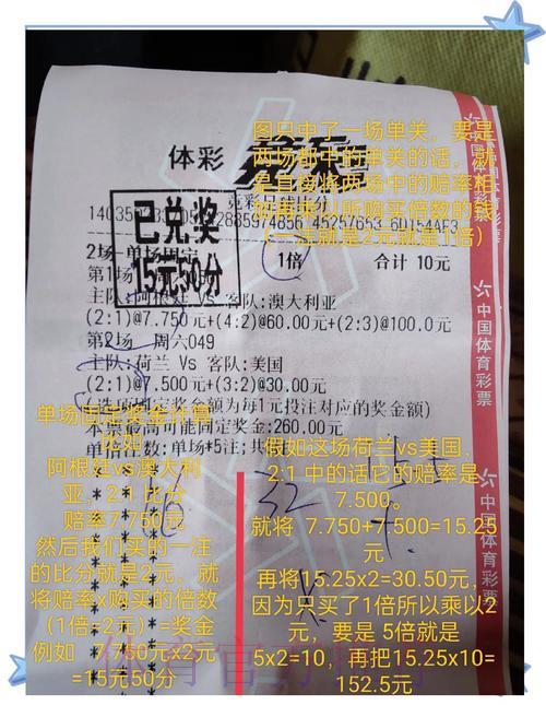 世界杯竞猜投注安全保障指南